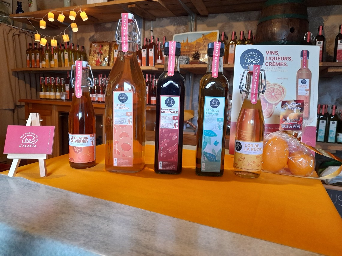 Les produits Les produits