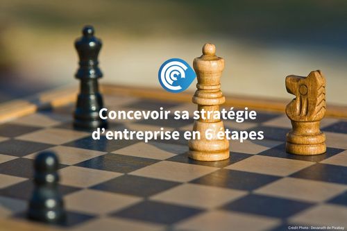 Concevoir sa strat&eacute;gie d'entreprise simplement en 6 &eacute;tapes