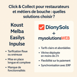 mySolutionsWEB + DionySols : la solution Click & Collect id&eacute;ale